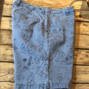 Flash sale..Tommy Bahama Blue Men’s Shorts Size 36